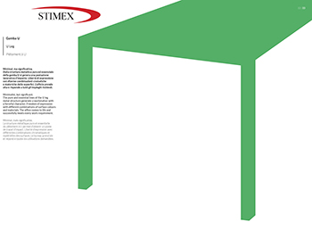 design operative workstations
